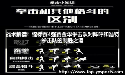 YY易游体育