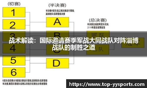 YY易游体育