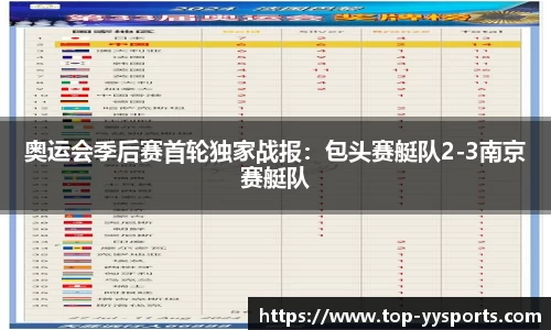 YY易游体育